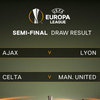 Semifinal Liga Europa, MU Ditantang Celta Vigo