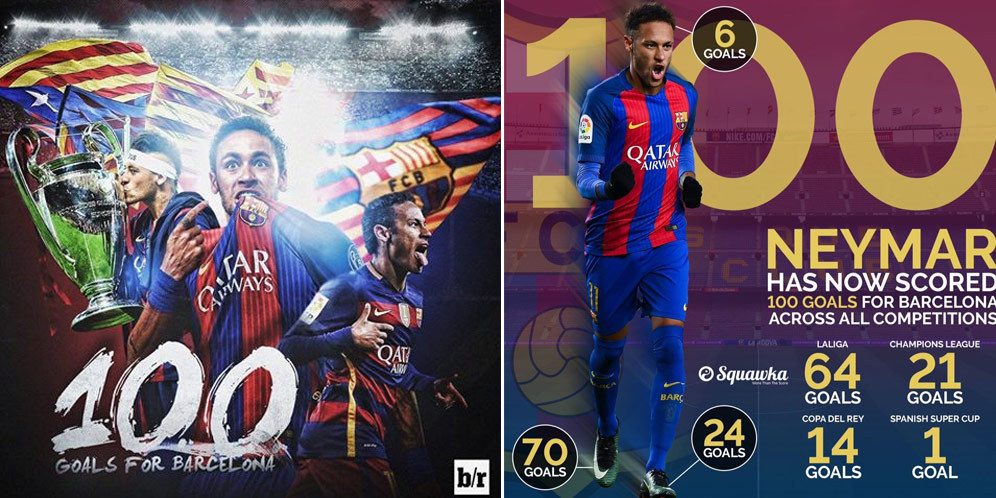 Membedah 100 Gol Neymar di Barcelona