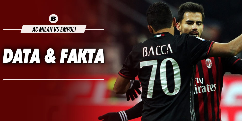 Data dan Fakta Serie A: AC Milan vs Empoli