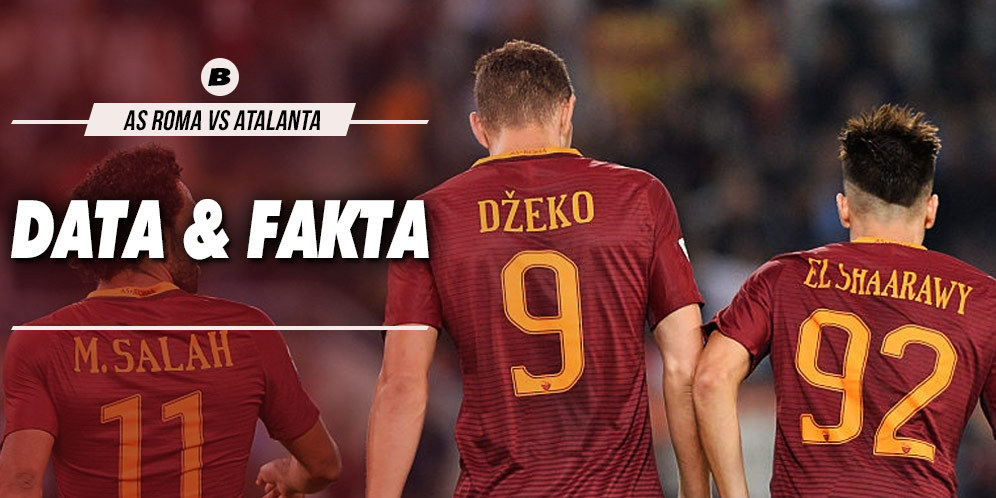 Data dan Fakta Serie A: AS Roma vs Atalanta