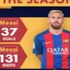 Semua Yang 'Ter-' Dari La Liga 2016/17 Semua Yang 'Ter-' Dari La Liga 2016/17