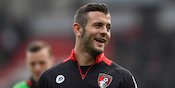 Arsenal Inginkan 20 Juta Pounds untuk Wilshere Arsenal Inginkan 20 Juta Pounds untuk Wilshere