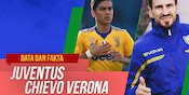 Chievo Akan Serang Juventus