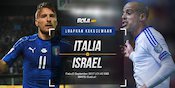 Italia dan Israel Sama-sama Baru Kalah Italia dan Israel Sama-sama Baru Kalah
