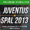 Prediksi Juventus vs SPAL 26 Oktober 2017