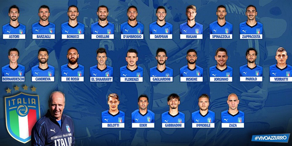 Skuat Play-off Italia: Jorginho, Zaza, Florenzi