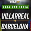 Data dan Fakta La Liga: Villarreal vs Barcelona