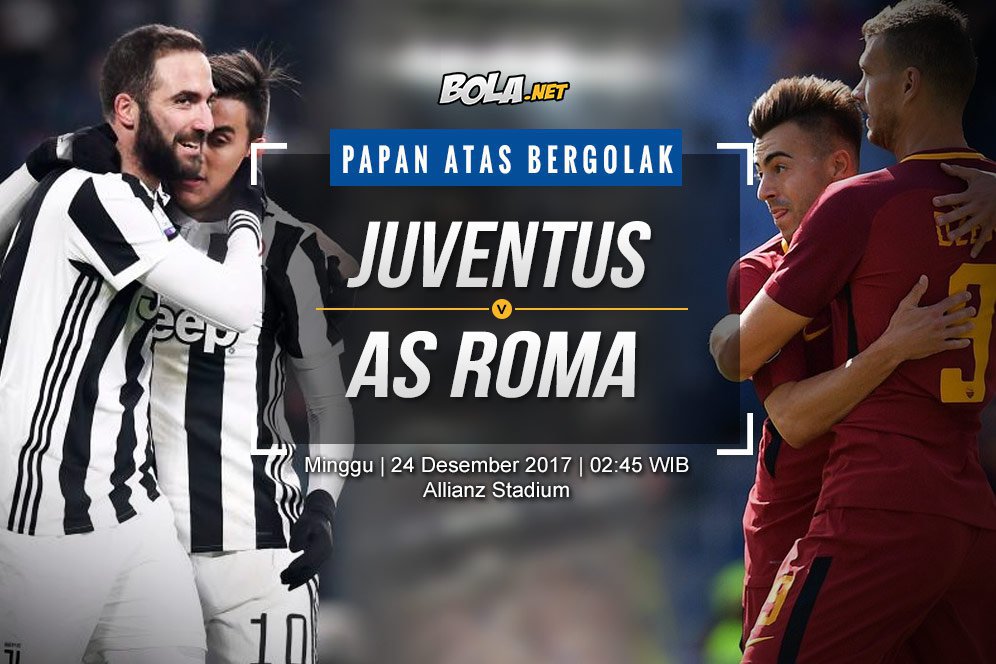 Prediksi Juventus vs AS Roma 24 Desember 2017