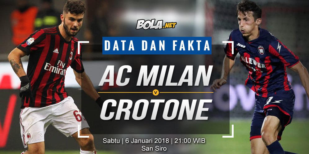Data dan Fakta Serie A: AC Milan vs Crotone