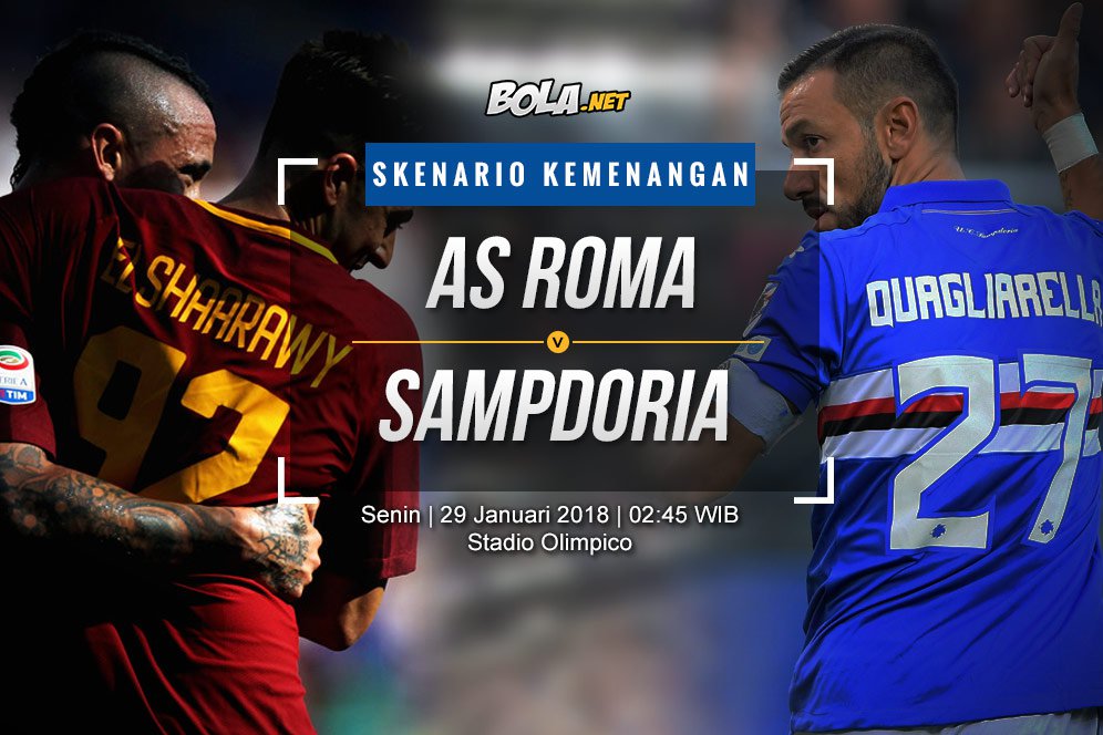 Prediksi AS Roma vs Sampdoria 29 Januari 2018