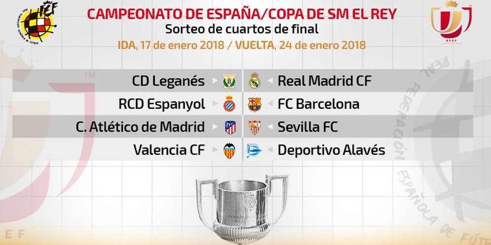 Derby Catalunya di Perempat Final Copa del Rey
