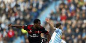 Highlights Serie A: SPAL 0-4 AC Milan Highlights Serie A: SPAL 0-4 AC Milan