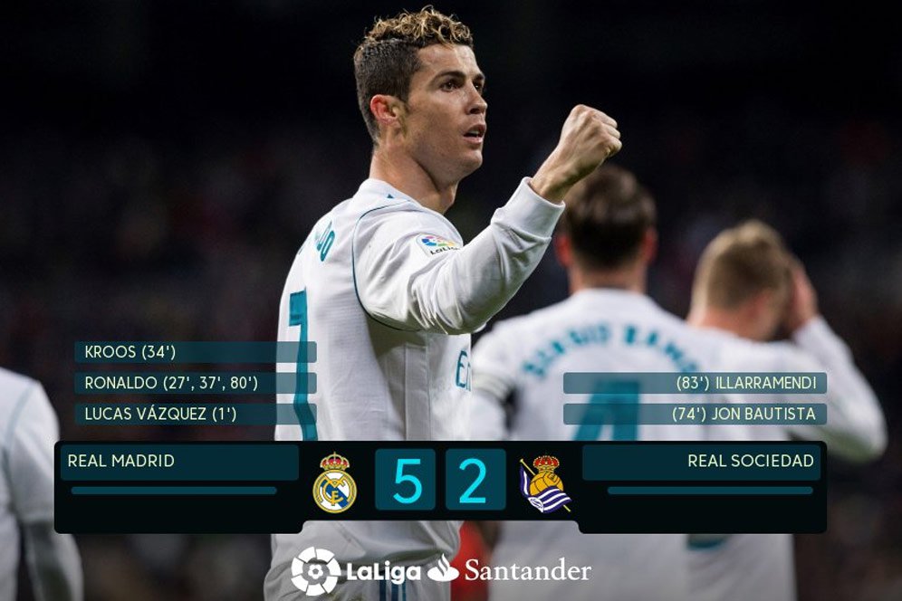 Highlights La Liga: Real Madrid 5-2 Real Sociedad