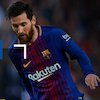 Prediksi Levante vs Barcelona 14 Mei 2018