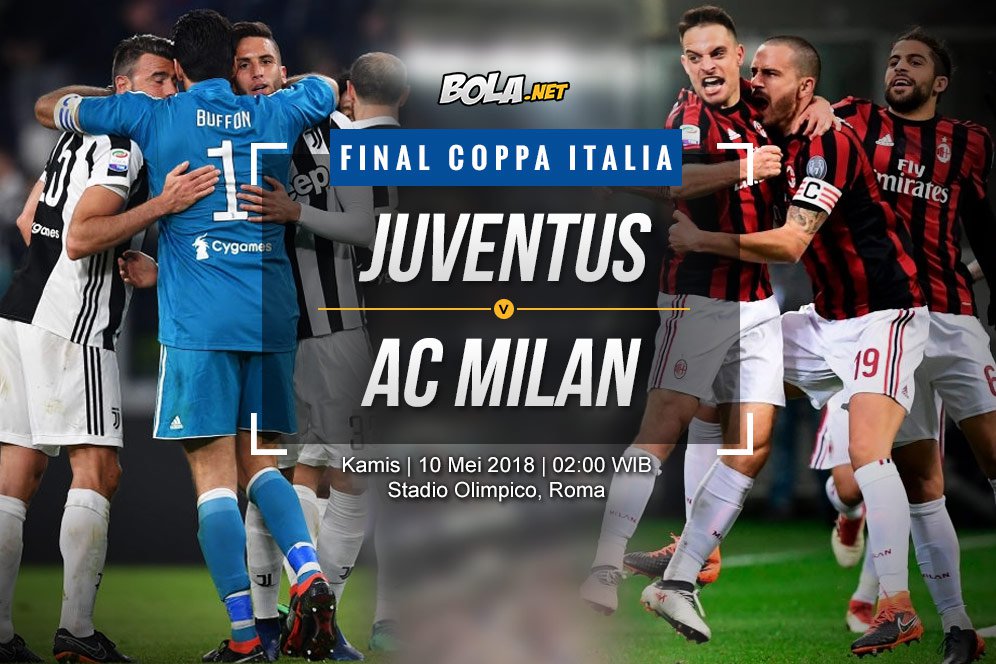 Prediksi Juventus vs AC Milan 10 Mei 2018