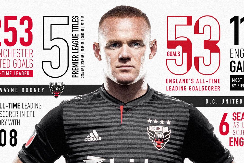 Rooney dan Pemain Inggris di MLS