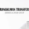 Serie A 2018-19: Rangkuman Transfer Musim Panas Sejauh Ini