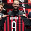 Season Preview AC Milan - Level Up