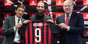 Season Preview AC Milan - Level Up Season Preview AC Milan - Level Up