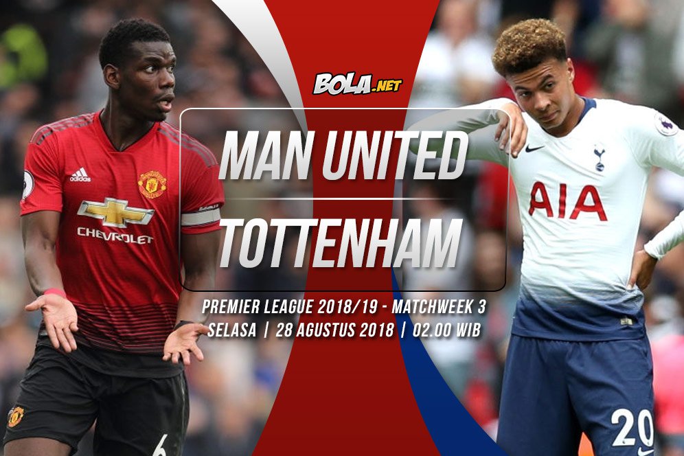 Data dan Fakta Premier League: Manchester United vs Tottenham