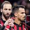 Data dan Fakta Serie A: AC Milan vs Genoa