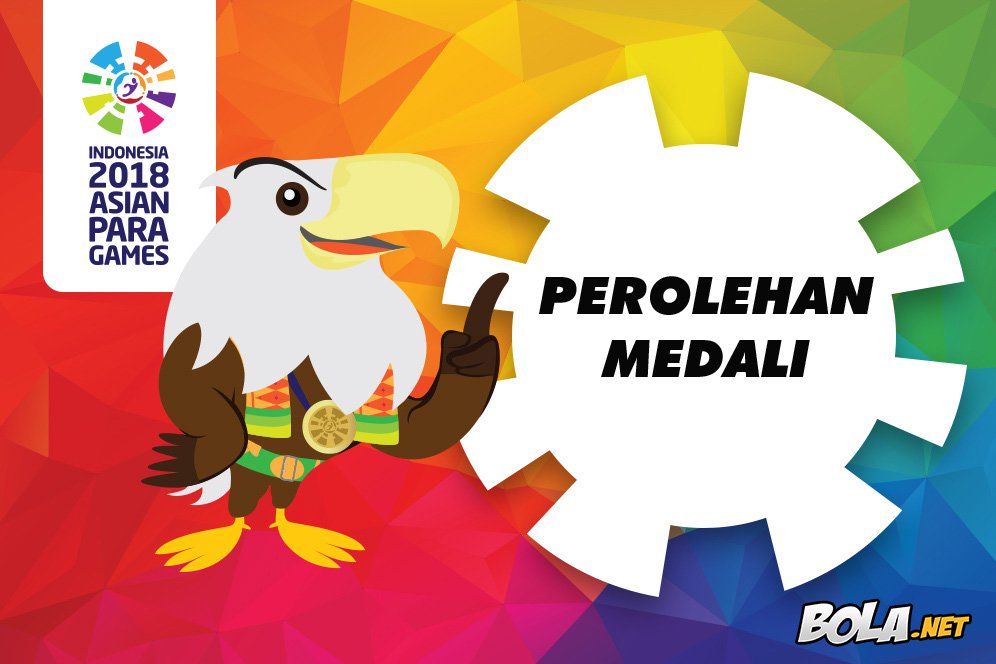 Peringkat dan Perolehan Medali Asian Para Games 2018 Hingga Pukul 11.00 WIB