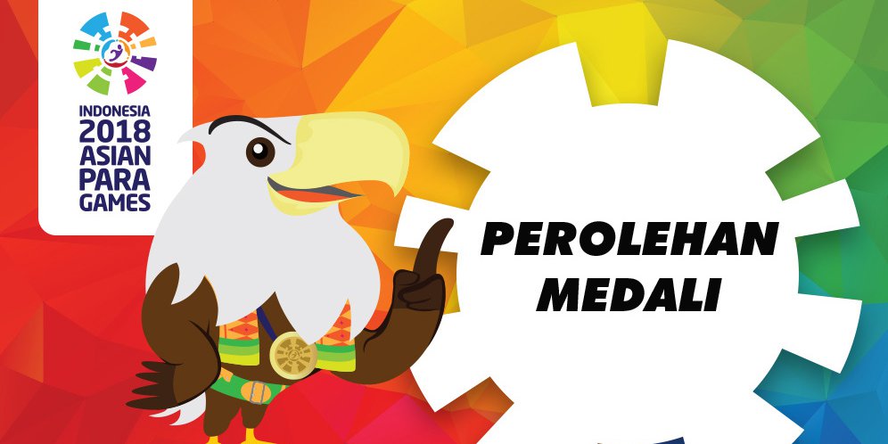 Peringkat dan Perolehan Medali Akhir Asian Para Games 2018
