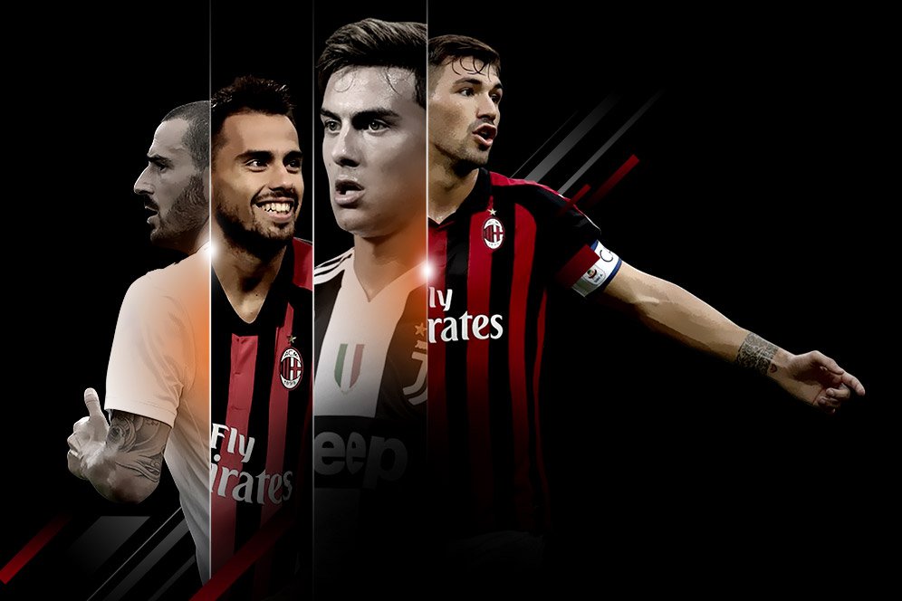 Milan vs Juventus, Skuat Kedua Tim