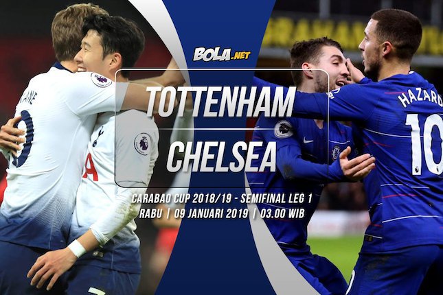 Prediksi Tottenham vs Chelsea 9 Januari 2019 Prediksi Tottenham vs Chelsea 9 Januari 2019