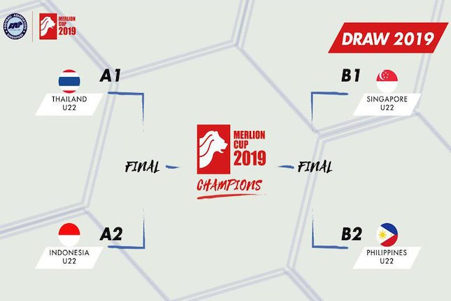 Bagan pertandingan Merlion Cup 2019 yang diikuti Timnas Indonesia U-22 (c) Bola.com/Dok. FAS