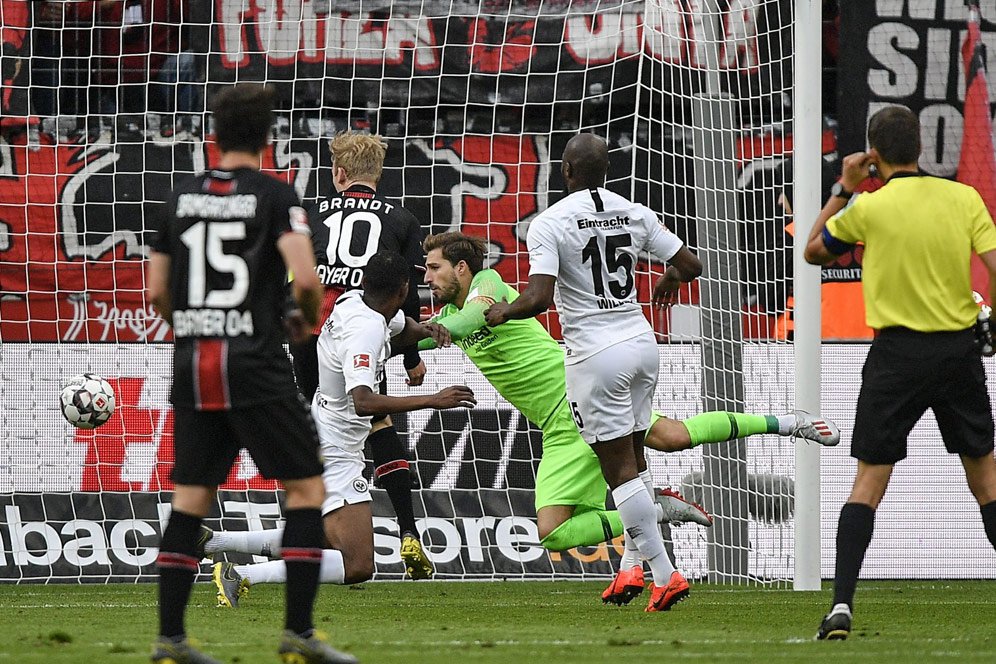 10 Kiper dengan Penyelamatan Terbanyak di Bundesliga 2018/19 10 Kiper dengan Penyelamatan Terbanyak di Bundesliga 2018/19