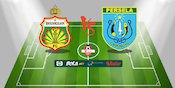 Hasil Pertandingan Bhayangkara FC vs Persela Lamongan: Skor 3-1