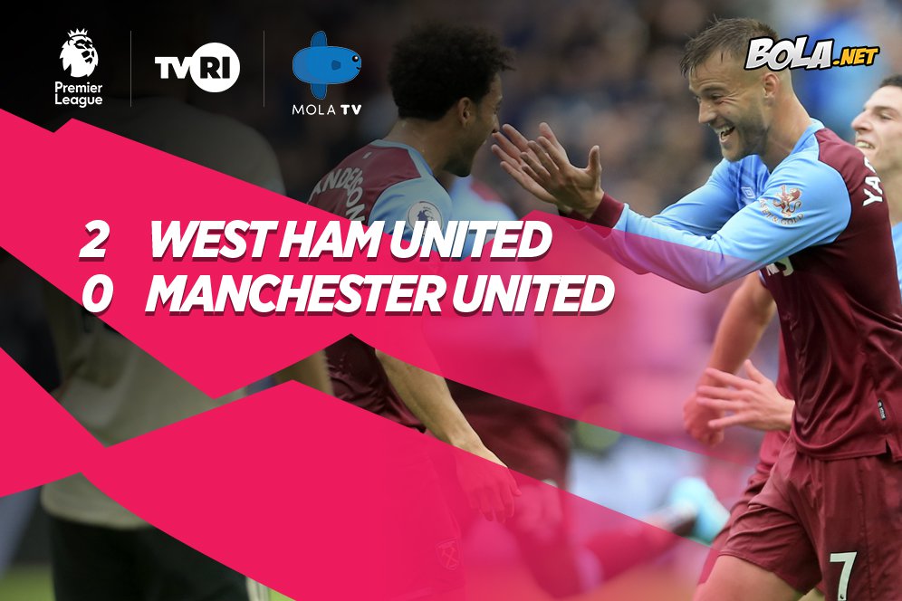 Hasil Pertandingan West Ham vs Manchester United: Skor 2-0 Hasil Pertandingan West Ham vs Manchester United: Skor 2-0
