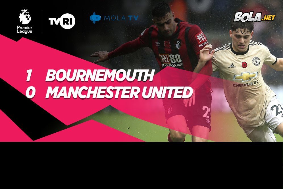 Man of the Match Bournemouth vs Manchester United: Joshua King