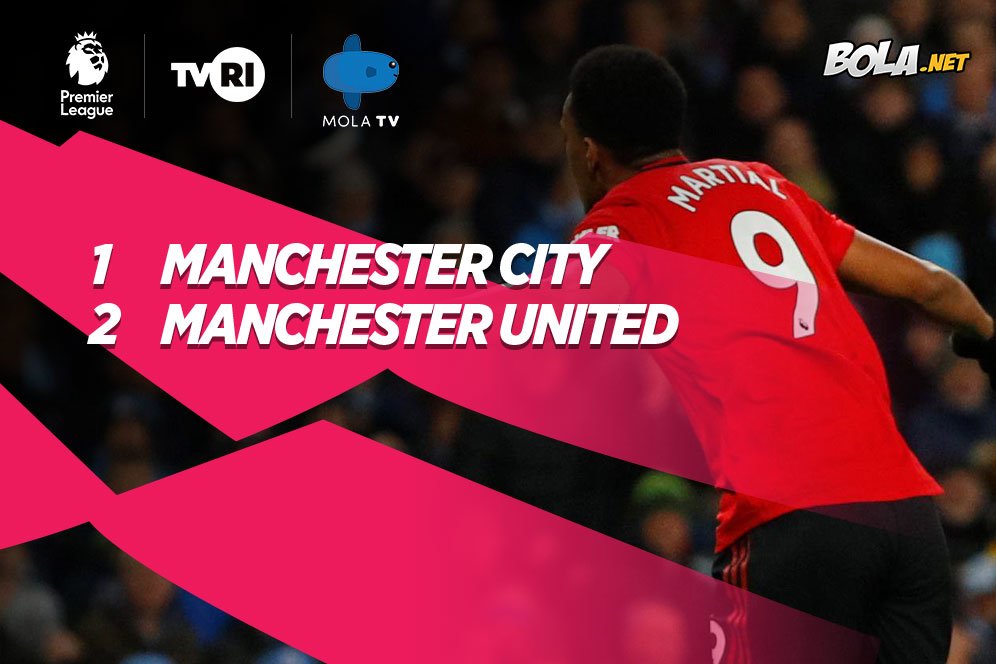 Hasil Pertandingan Manchester City vs Manchester United: 1-2