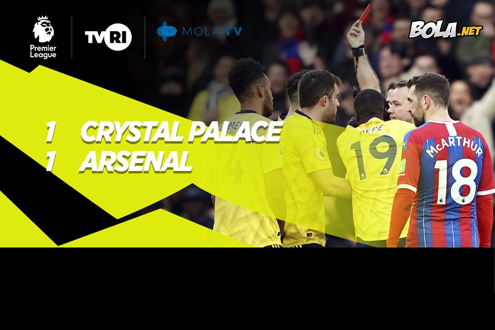 Hasil Pertandingan Crystal Palace vs Arsenal: Skor 1-1