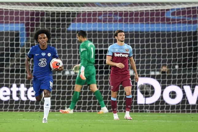 FW: Willian