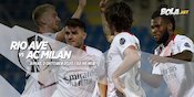 Prediksi Rio Ave vs AC Milan 2 Oktober 2020 Prediksi Rio Ave vs AC Milan 2 Oktober 2020