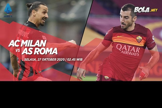 Sekilas Kekuatan Milan vs Roma