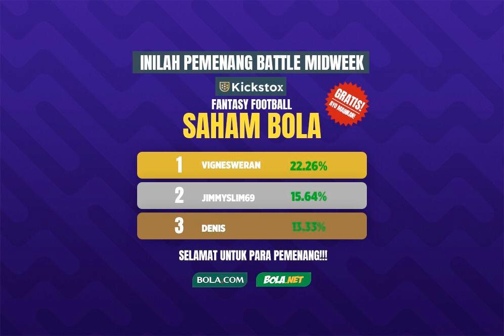 Inilah Pemenang Midweek Battle Kickstox Saham Bola 1