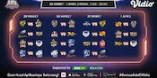 Jadwal MDL ID Season 3 Pekan Kelima di Vidio: Persaingan Sengit EVOS Icon dan SIREN Esports