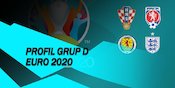 Profil Grup D Euro 2020 Profil Grup D Euro 2020