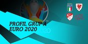 Profil Grup A Euro 2020 Profil Grup A Euro 2020