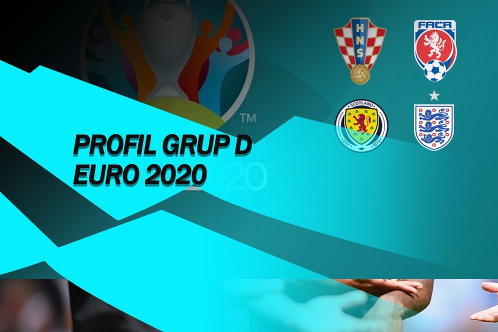 Profil Grup D Euro 2020 Profil Grup D Euro 2020