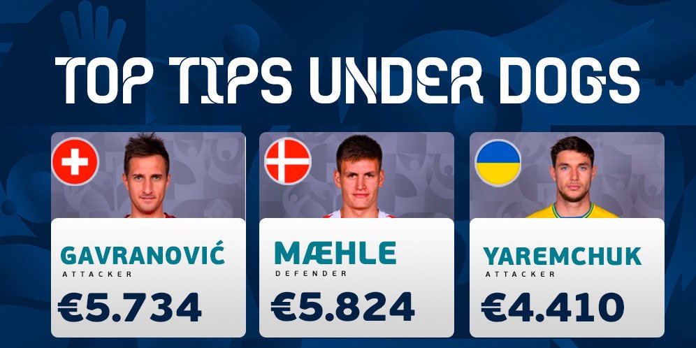 Rekomendasi Pemain untuk Battle Kickstox Saham Bola Edisi Perempat Final Euro 2020