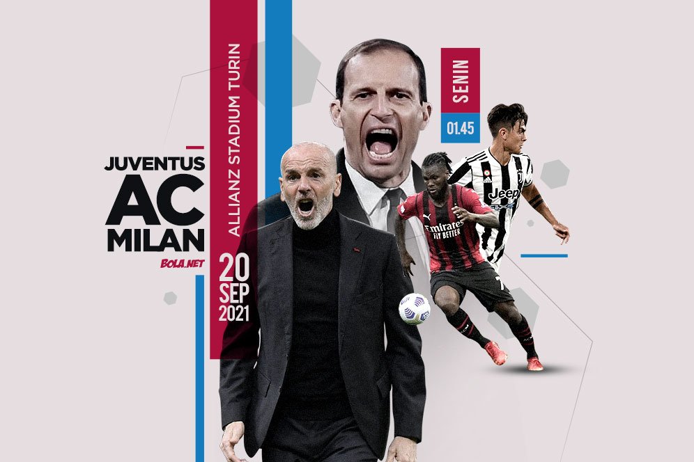 Juventus vs AC Milan: Pertandingan Paling Penting di Serie A!