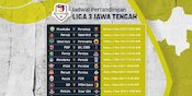 Jadwal dan Live Streaming Liga 3 Jateng 2021 Pekan Ini di Vidio, 2-4 November 2021 Jadwal dan Live Streaming Liga 3 Jateng 2021 Pekan Ini di Vidio, 2-4 November 2021