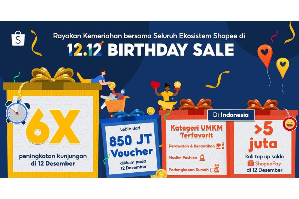 Kategori Perawatan, Muslim Fashion, & Perlengkapan Rumah Tangga Laris di 12.12 Birthday Sale