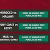 Jadwal Live Streaming Piala Afrika 2021 Babak 16 Besar di Vidio Jadwal Live Streaming Piala Afrika 2021 Babak 16 Besar di Vidio