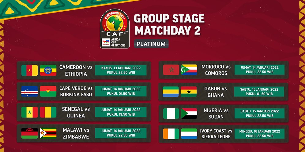 Jadwal Live Streaming Piala Afrika 2021 Matchday 2 Di Vidio Pekan Ini ...